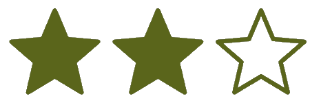 Signification des icones